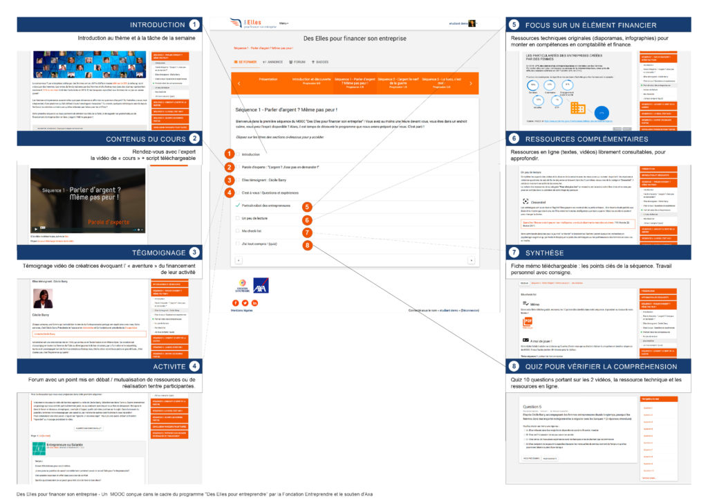 Fonctionnement d'un cours Moodle