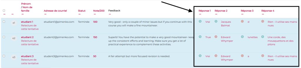 résultats réponses détaillées