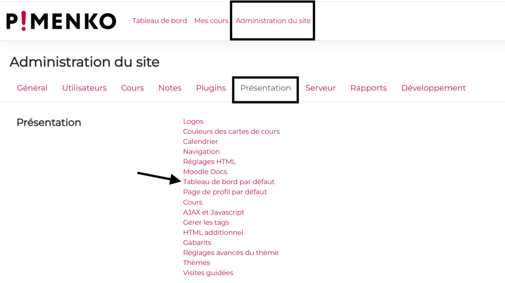 chemin vers tableau de bord par défaut