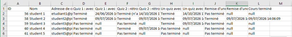 Exemple d'export des données d'achèvement de cours, pour le groupe 1