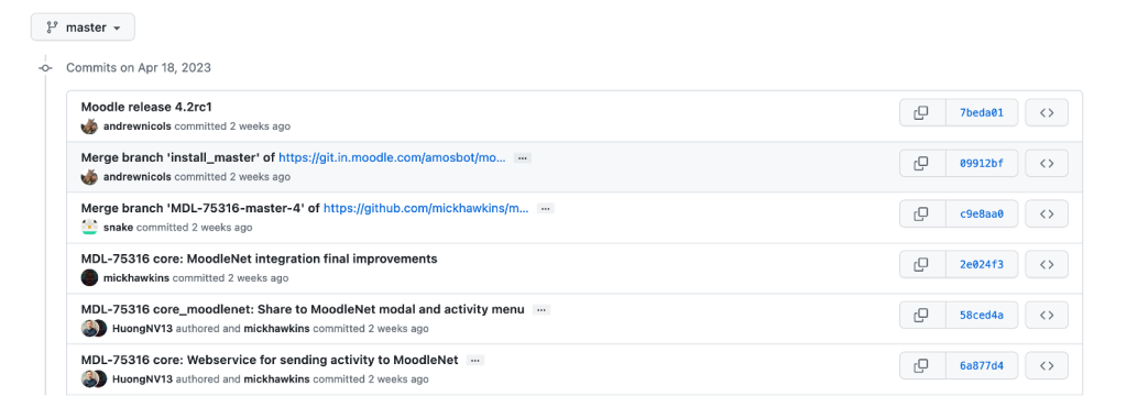 Image showing commits on Github