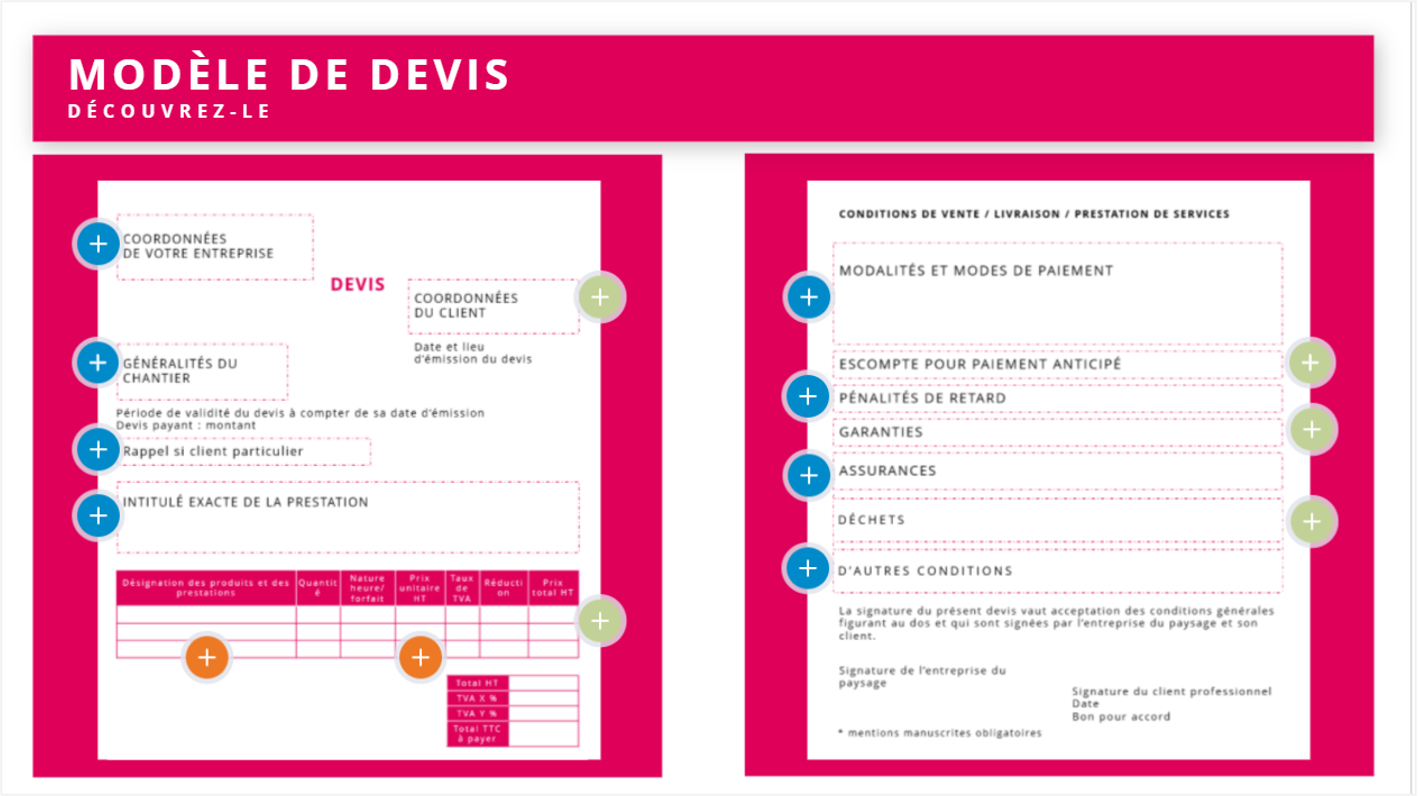 Cours LMS Moodle CFPPA - diaporama