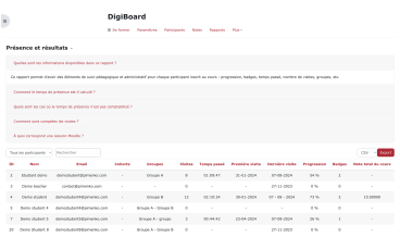 Plugin développe par Pimenko : rapport digiboard avec le suivi par apprenant