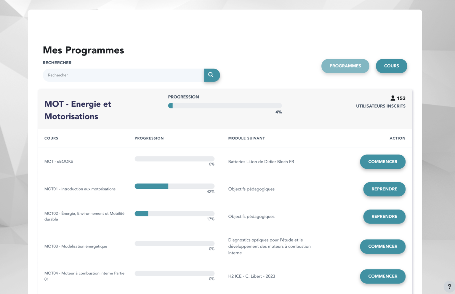 Plugin développe par Pimenko : les cours regroupés en programme de formation