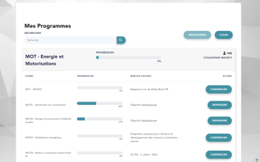 Plugin développe par Pimenko : les cours regroupés en programme de formation