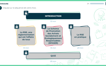 Elearning sommaire