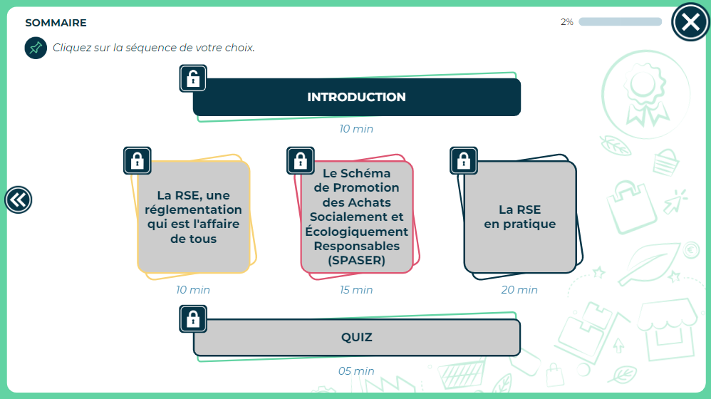 Elearning sommaire