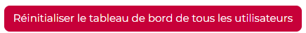 Bouton "réinitialiser le tableau de bord de tous les utilisateurs"