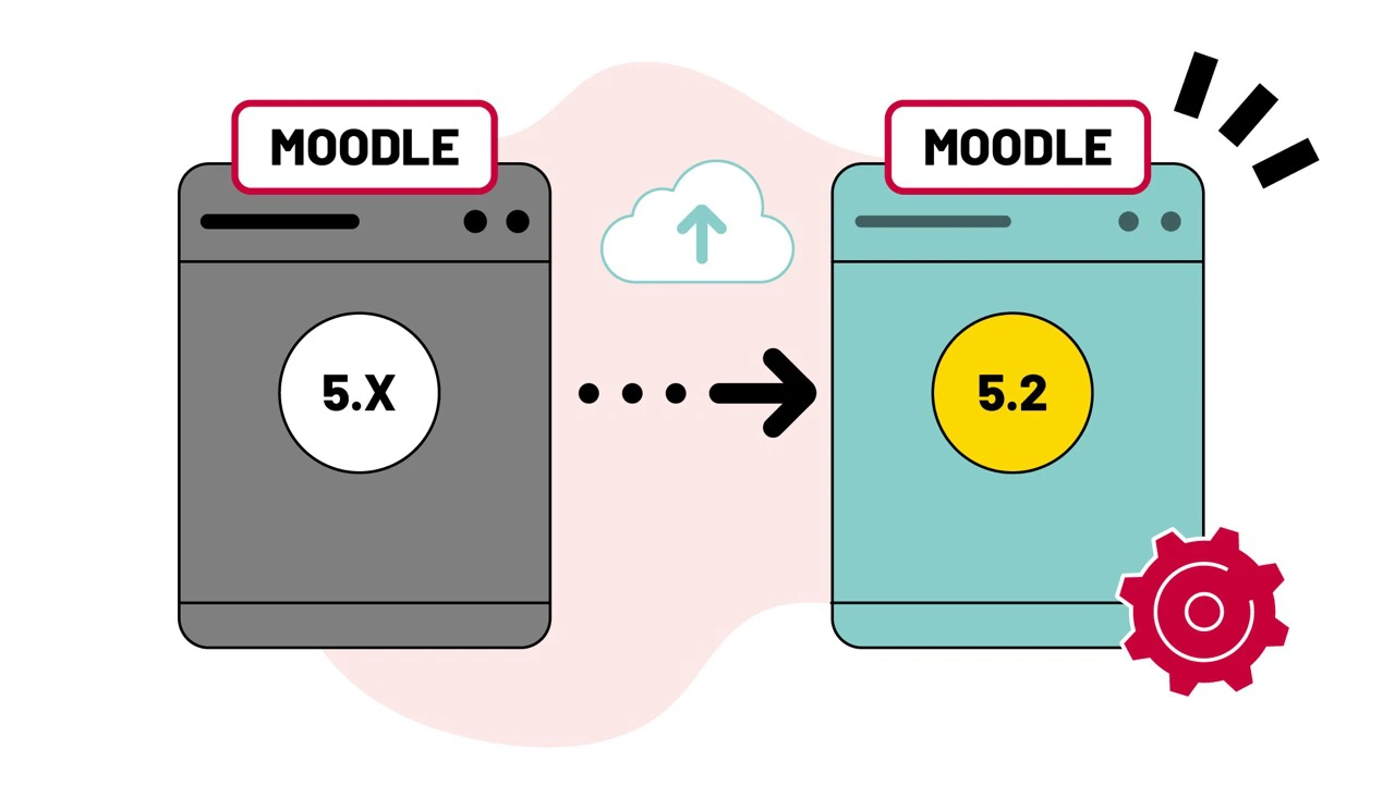 Migration vers Moodle 5.2 — mise à jour et nouveautés de la version