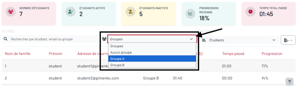 Filtre groupes : Rapport LearningTime avec le filtre par groupe ouvert