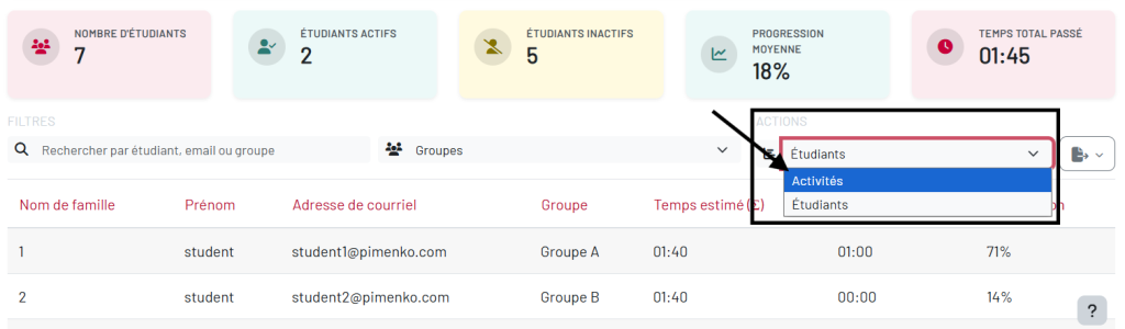 Étape 3 : Sélection de l'onglet Activités dans le rapport LearningTime