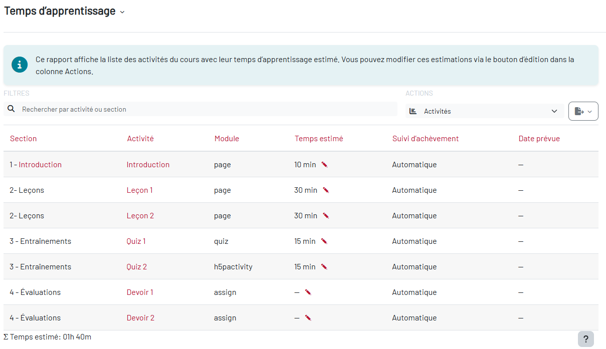 Rapport LearningTime Moodle – liste des activités du cours avec temps estimé par section, module et suivi d'achèvement