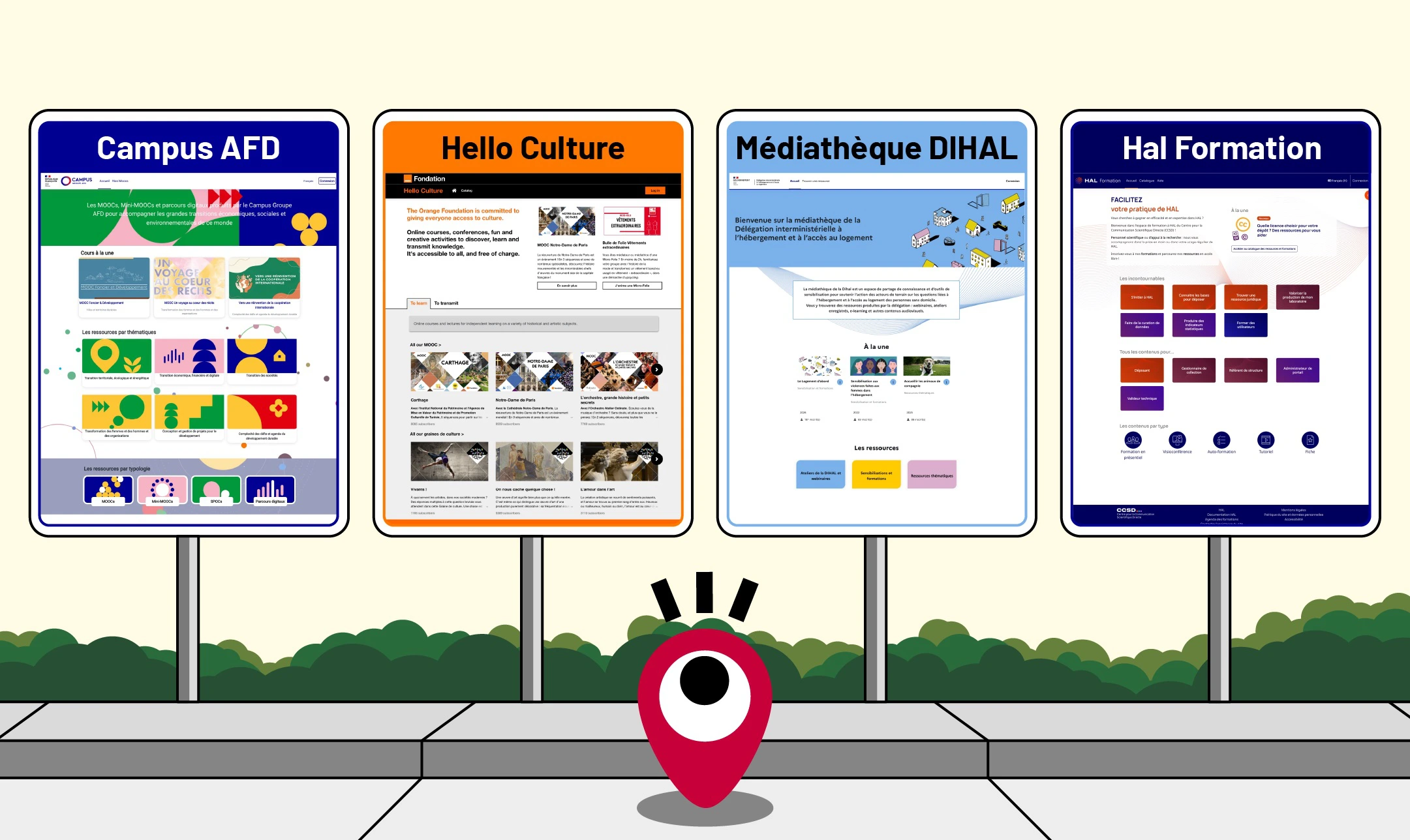 Captures d'écran des plateformes Moodle développées par Pimenko pour la Fondation Orange (Hello Culture), l'AFD (Campus AFD), la DIHAL (Médiathèque DIHAL) et le CCSD (HAL Formation) — quatre exemples de personnalisation Moodle à l'identité de chaque organisation