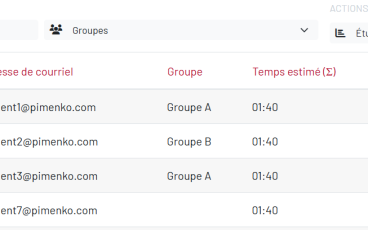 Tableau LearningTime Moodle – détail par apprenant avec temps estimé, temps passé et taux de progression par groupe
