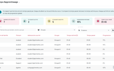 Rapport LearningTime sur Moodle – tableau de suivi du temps passé par apprenant avec progression et comparaison au temps estimé