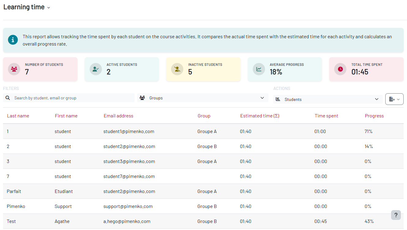 Rapport LearningTime sur Moodle – tableau de suivi du temps passé par apprenant avec progression et comparaison au temps estimé