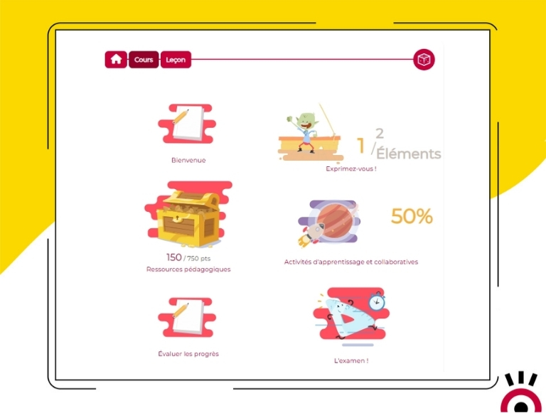 Illustration of a course using the Ludilearn course format, which identifies the learner's gaming profile and gamifies the course interface based on that profile