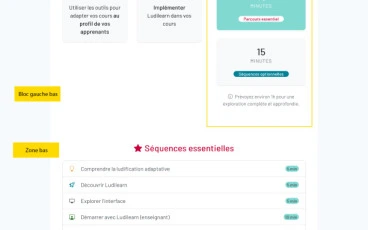 Enroll Synopsis modèle 1 : page d'inscription Moodle avec zones configurables annotées : bannière, blocs gauche/droit, description et séquences de cours