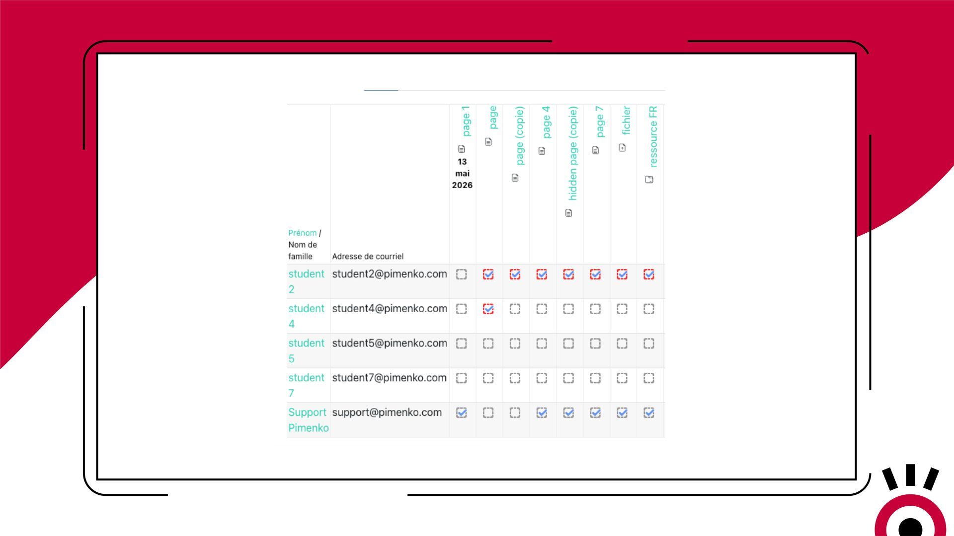 Standard Activity Completion Report in a Moodle Course