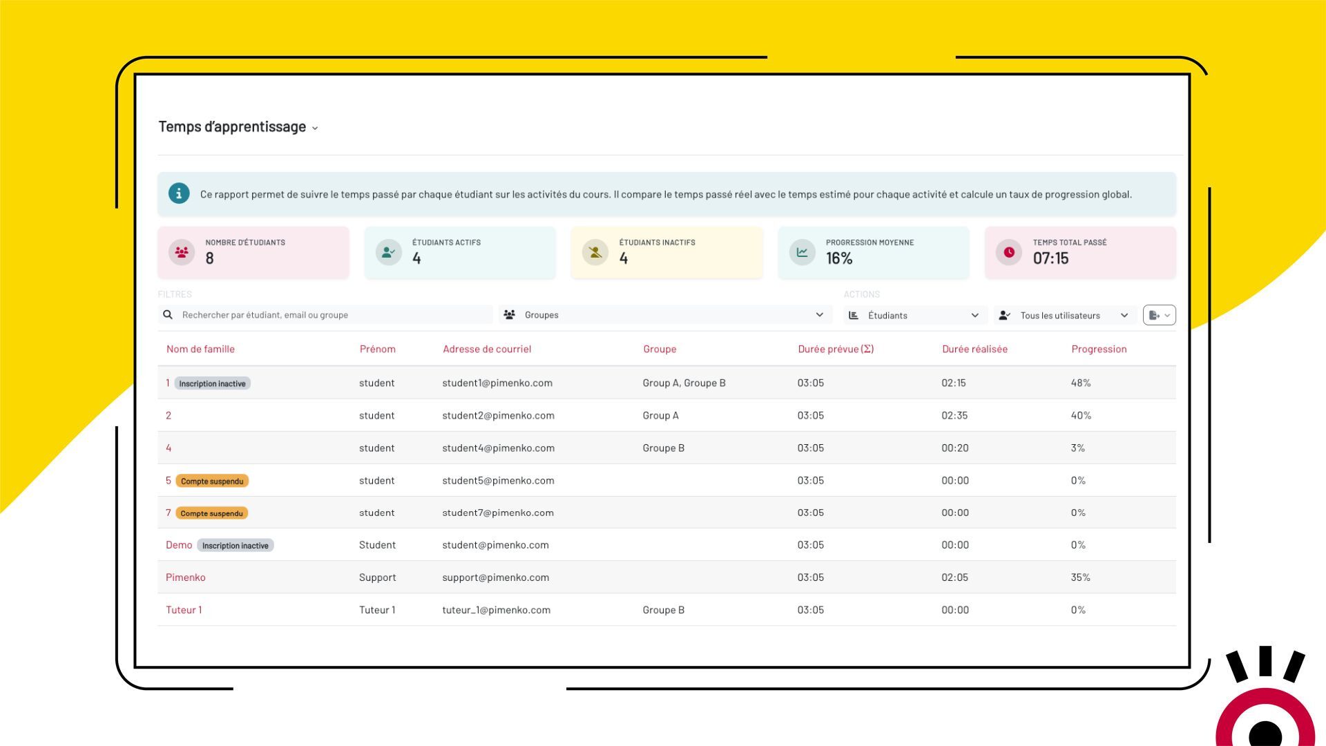 LearningTime Moodle Report – Teacher View with Estimated Duration, Actual Duration, and Progress by Learner, Including Enrollment Statuses
