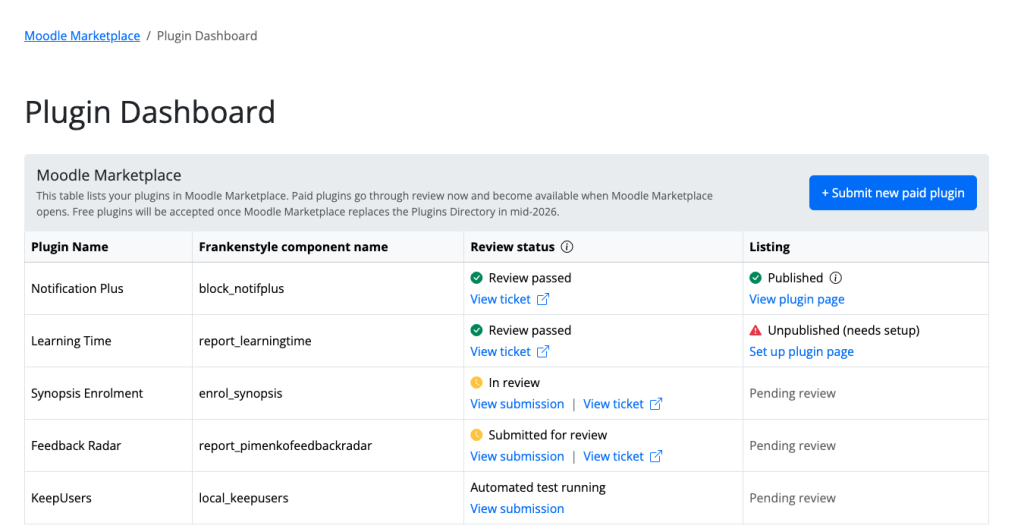 Plugin Status Dashboard on the Moodle Marketplace: automated testing, under review, approved, published