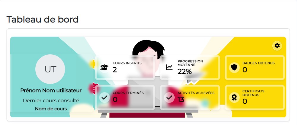 Vue du bloc "Ma progression" créé par PImenko