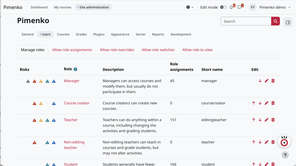 Icônes de risque dans la liste des rôles de Moodle 5.3